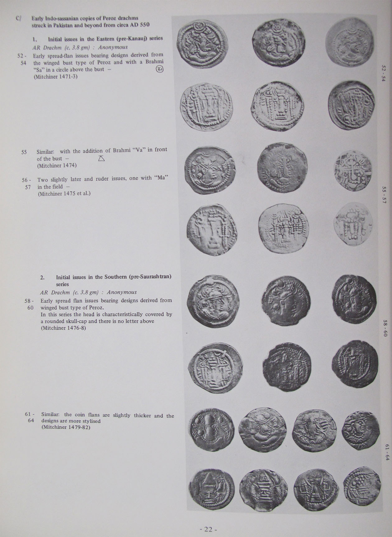 Hephthalite-AR-Drachms,-Peroz-Imitations-With-4-Pellets-In-OBV-Margins